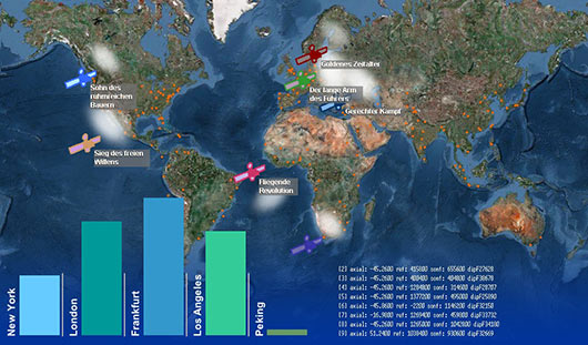 heutige prognose heutige prognose