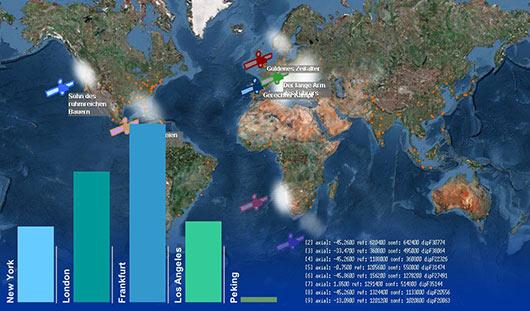 heutige prognose heutige prognose