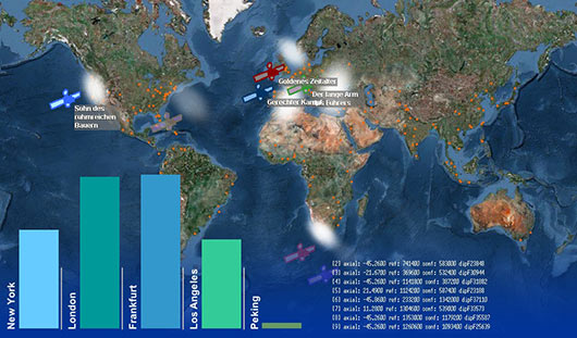 heutige prognose heutige prognose