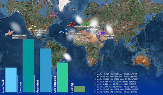 heutige prognose heutige prognose