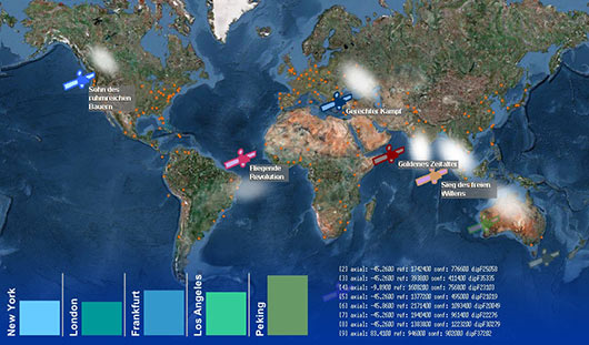 heutige prognose heutige prognose