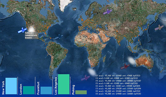 heutige prognose heutige prognose
