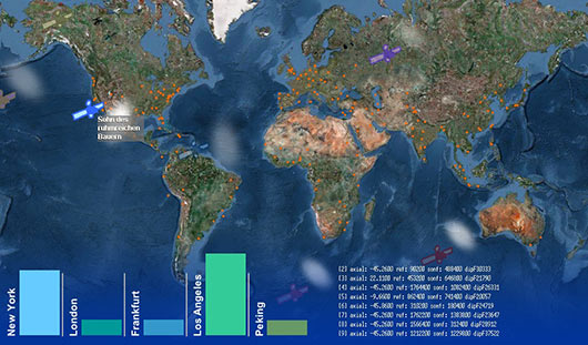 heutige prognose heutige prognose