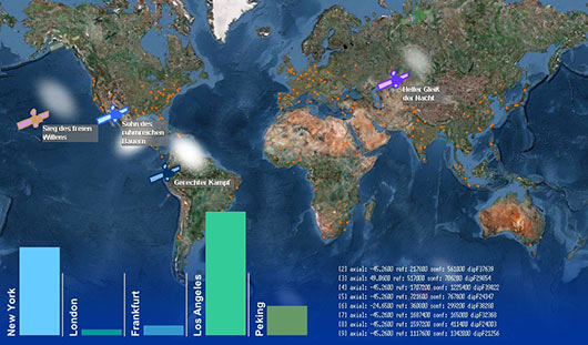 heutige prognose heutige prognose