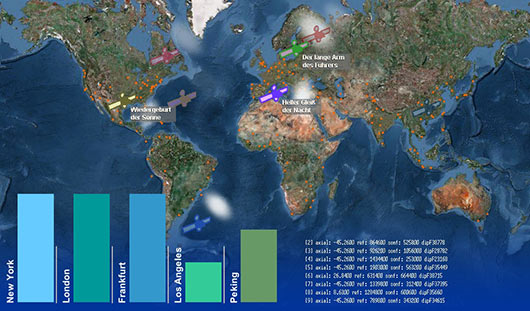 heutige prognose heutige prognose
