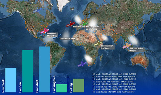 heutige prognose heutige prognose
