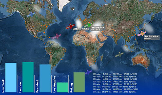 heutige prognose heutige prognose