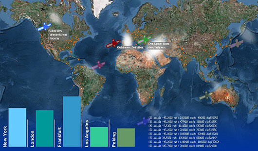heutige prognose heutige prognose