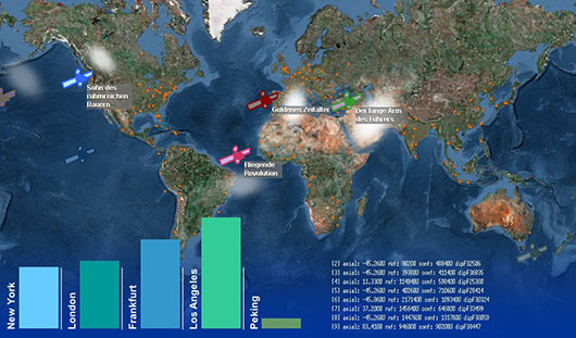 heutige prognose heutige prognose