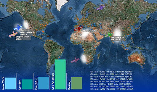 heutige prognose heutige prognose