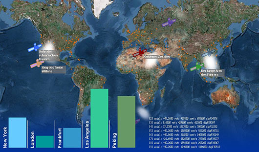 heutige prognose heutige prognose