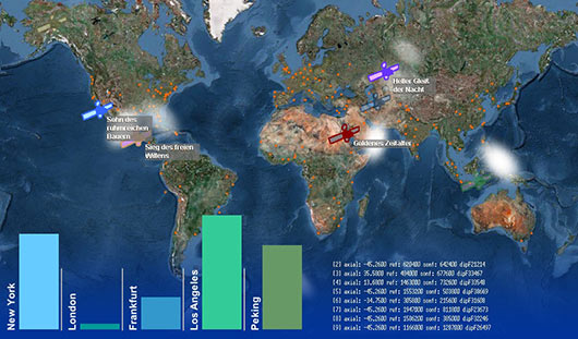 heutige prognose heutige prognose